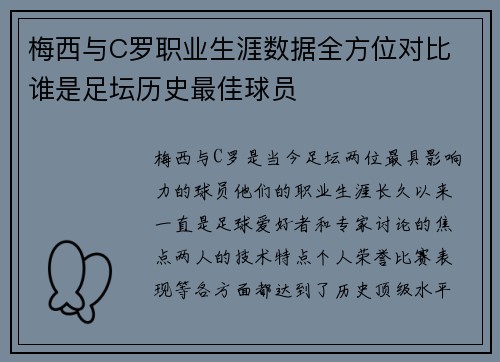 梅西与C罗职业生涯数据全方位对比 谁是足坛历史最佳球员
